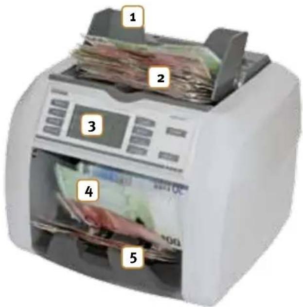 1 2 3 4 5