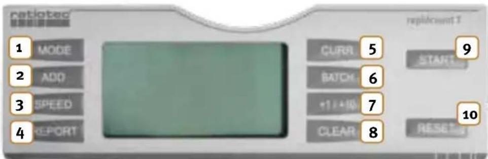 Ratiotec T 275 - Bedieningspaneel - 1