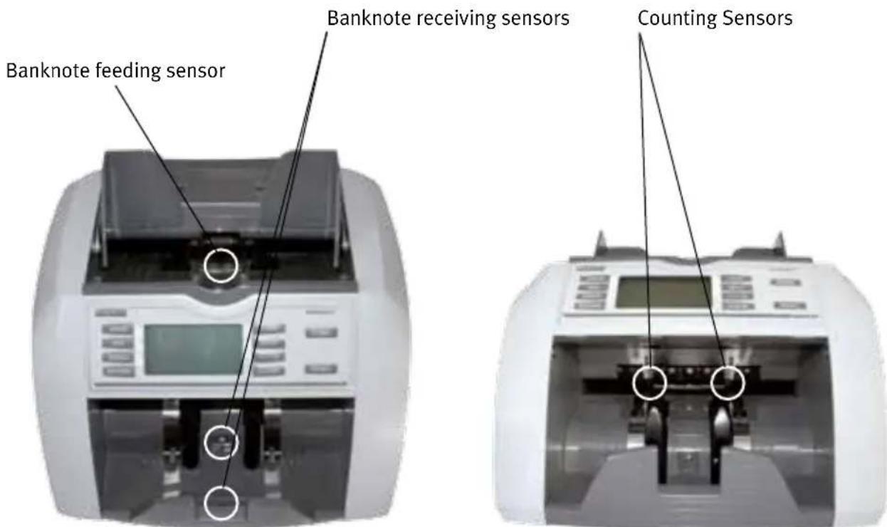 Ratiotec T 275 - Prehl'ad senzorov: - 1