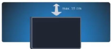 max. 15 cm