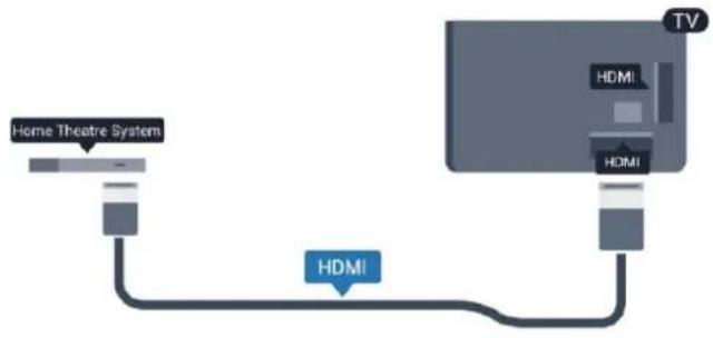 PHILIPS 5000 series 24PHK5619 - HDMI ARC - 1