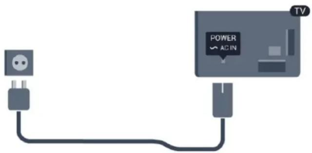 POWER AC IN TV