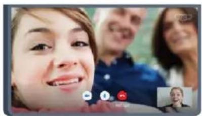 PHILIPS 6000 series 47PFK6309 - Skype - 1