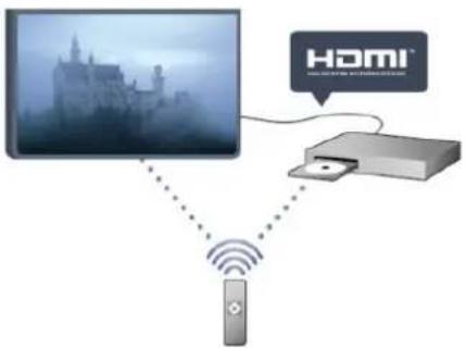 HDMI® HAMD