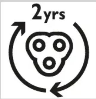 2yrs