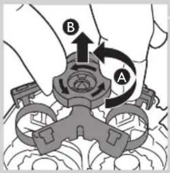 Diagram showing mechanical assembly with labeled parts A and B, indicating a turning or rotation process.