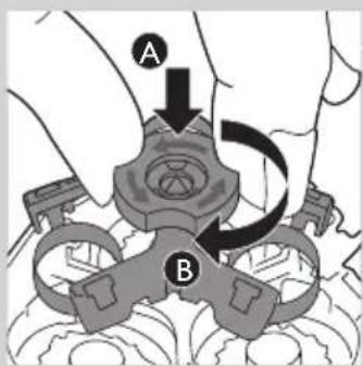 A B