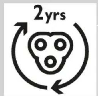 2yrs