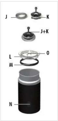 KRUPS Nespresso U XN2601 - СОХРАНИТЕ ДАННУЮ ИНСТРУКЦИЮ - 5