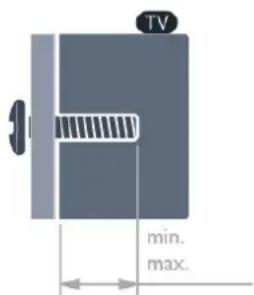 TV min. max.