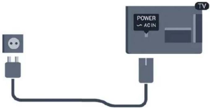 POWER AC IN TV