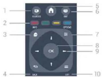 1 2 3 4 5 6 7 8 9 10 OK ACK LIST