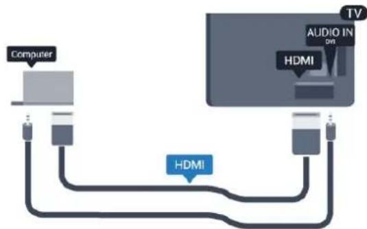 graph TD A["Computer"] --> B["HDMI"] C["TV AUDIO IN"] --> D["HDMI"] B --> E["+"] D --> F["+"]