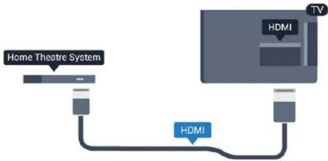 PHILIPS 4000 series 32PFH4009 - HDMI ARC - 1