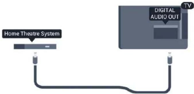 PHILIPS 4000 series 32PFH4009 - HDMI ARC - 2