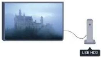 PHILIPS 4000 series 32PFH4009 - สิ่งที่คุณต้องมี - 1
