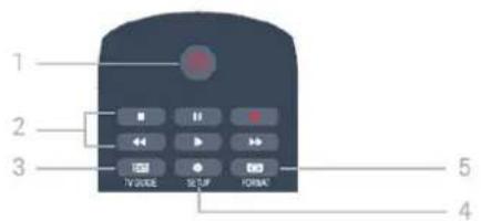 PHILIPS 4000 series 32PFH4009 - ภาพรวมปุ่ม - 1