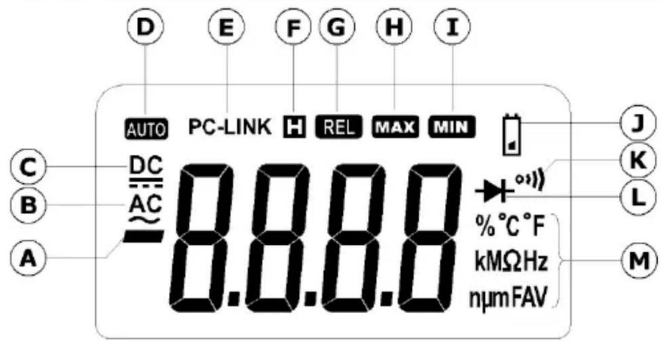 D E F G H I AUTO PC-LINK H REL MAX MIN DC AC 8.00.00 °C °F % kΩHz nμmFAV A C B L M J K L M