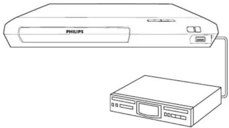 PHILIPS BDP2300 - COAXIAL - 1