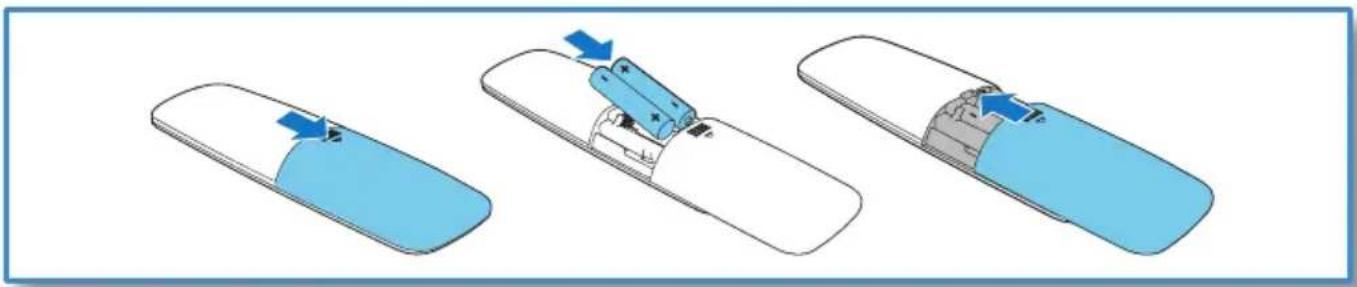 Three-step diagram showing a device being processed into a battery, with no visible text or symbols.