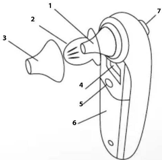 KONIG HC-EARTHERM50N - Hoe te gebruiken: - 1