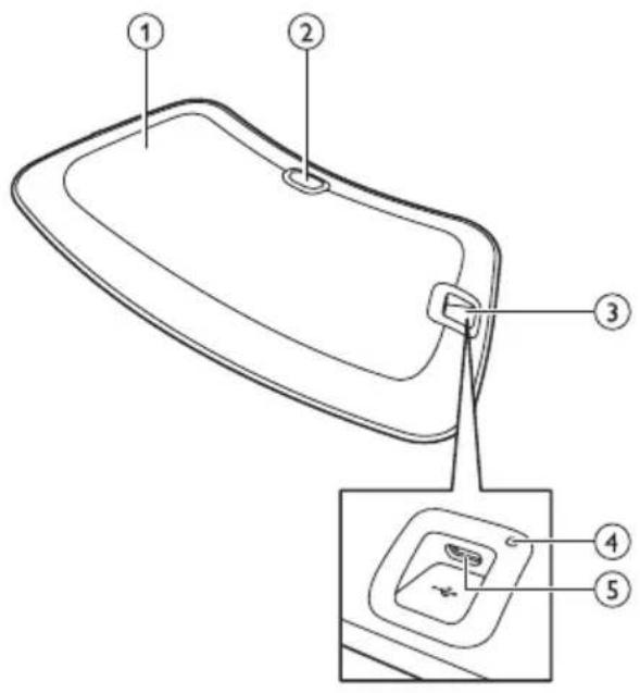 Diagram of a device with numbered parts and an inset showing a plug inserted into a socket