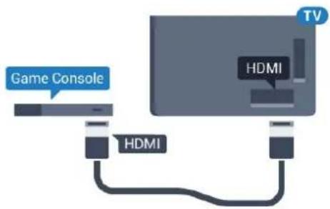 Game Console HDMI HDMI TV
