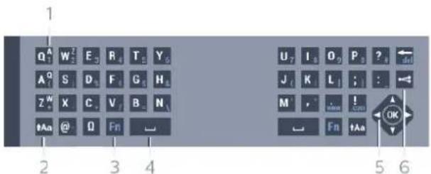 1 Q^A W^I E_ R T_ Y_ U7 I_ O_ P_ ?_ ← A^0 S D F G H J K L : : → Z^W X C V B N M , ! #Aa @ Q Fn ↑ Fm ↑Aa OK 2 3 4 5 6