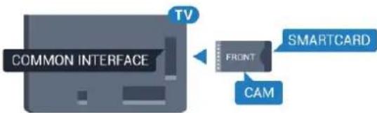 graph LR TV["TV"] --> FRONT["FRONT"] FRONT --> SMARTCARD["SMARTCARD"] FRONT --> CAM["CAM"]