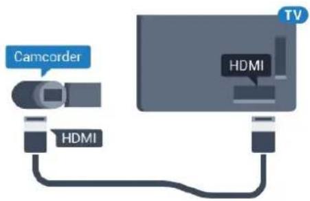 Camcorder HDMI HDMI TV
