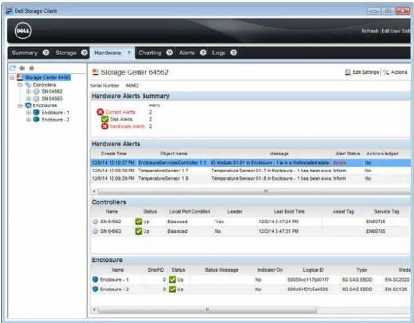 DELL SCv2020 - Identifier le Contrôleur de stockage en échec - 1