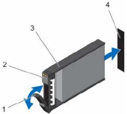 DELL SCv2020 - Étapes - 1