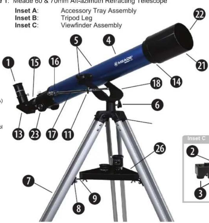 1. Meade 60 & 70mm Alt-azimuth Refracting Telescope Inset A: Accessory Tray Assembly Inset B: Tripod Leg Inset C: Viewfinder Assembly 1 2 3 4 5 6 7 8 9 10 11 12 13 14 15 16 17 18 19 20 21 22 23 26 Inset C