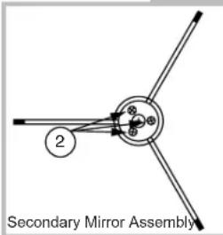 2 Secondary Mirror Assembly