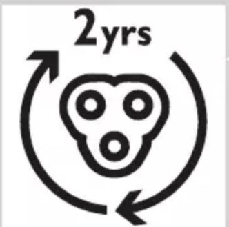 2yrs