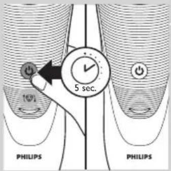 16% 5 sec. PHILIPS PHILIPS