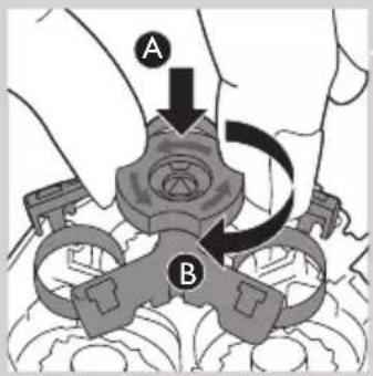 A B