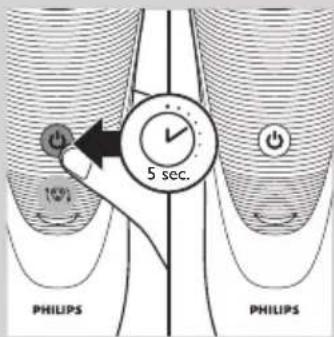 5 sec. 10% PHILIPS PHILIPS