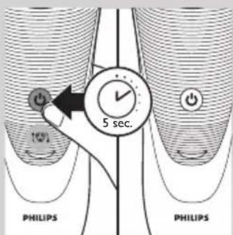 5 sec. 10% PHILIPS PHILIPS