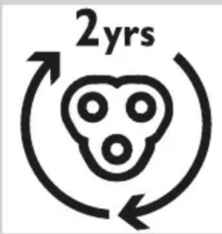2yrs
