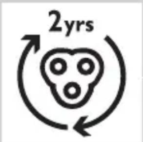 2yrs