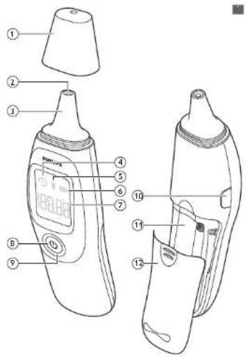 Technical diagram of a handheld device with numbered parts for identification and labeling