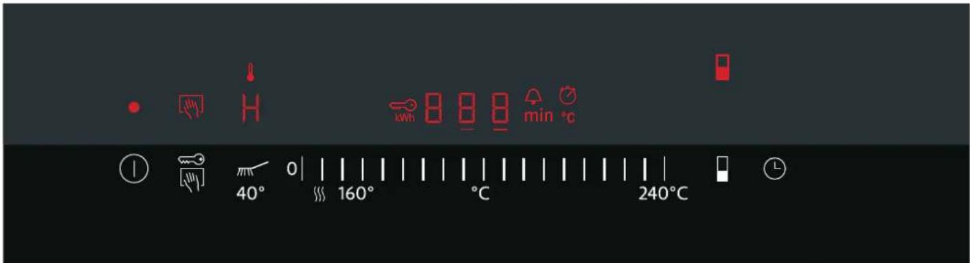 40° 0 160° °C 240°C