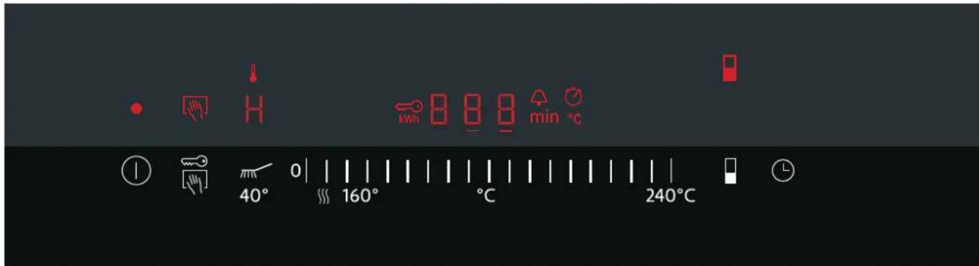 40° 0 160° °C 240°C