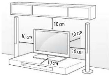 10 cm 10 cm 10 cm 10 cm 10 cm
