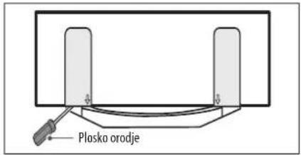Plosko orodje