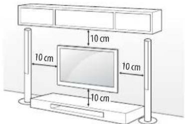 10 cm 10 cm 10 cm 10 cm