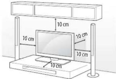 10 cm 10 cm 10 cm 10 cm 10 cm