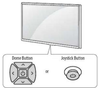 Dome Button or Joystick Button
