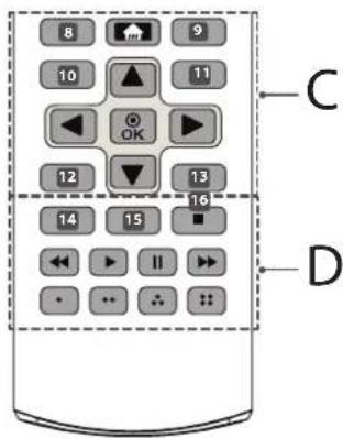 8 9 10 11 OK 12 13 14 15 16 D